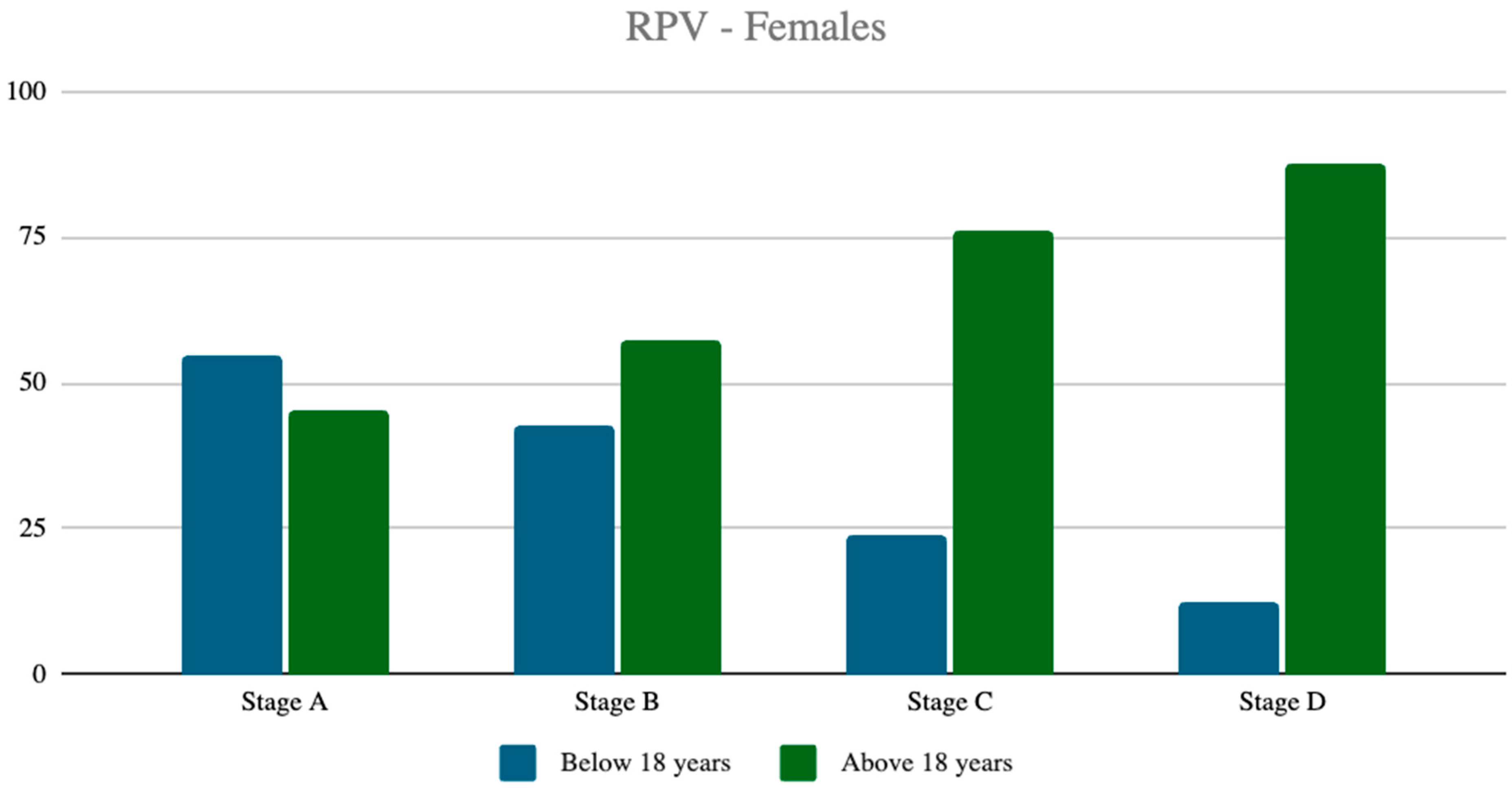 Forensicsci 04 00022 g005