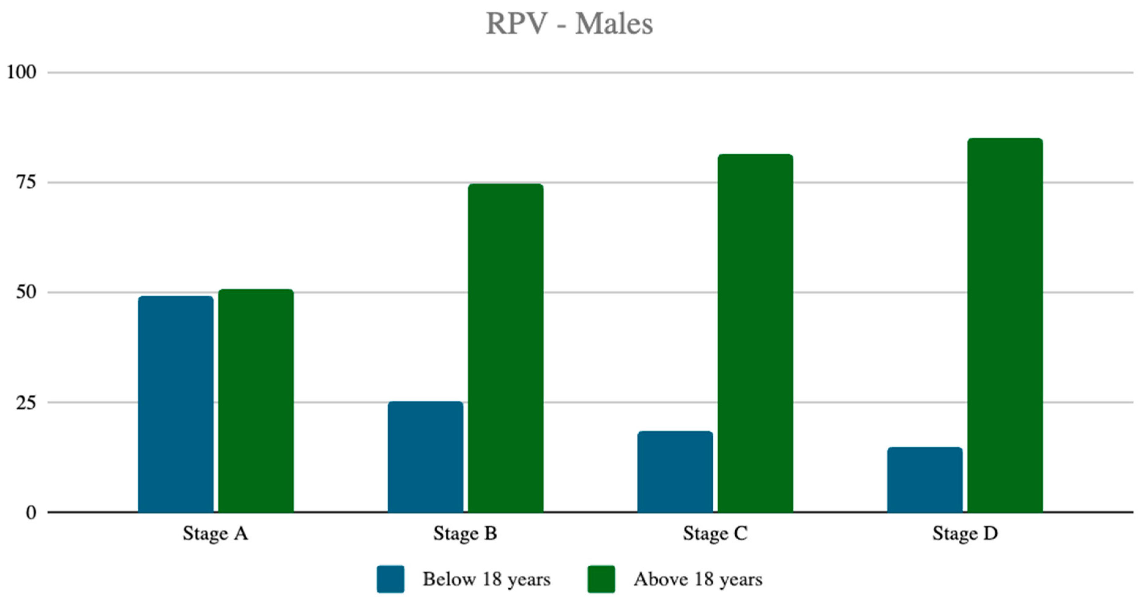 Forensicsci 04 00022 g006