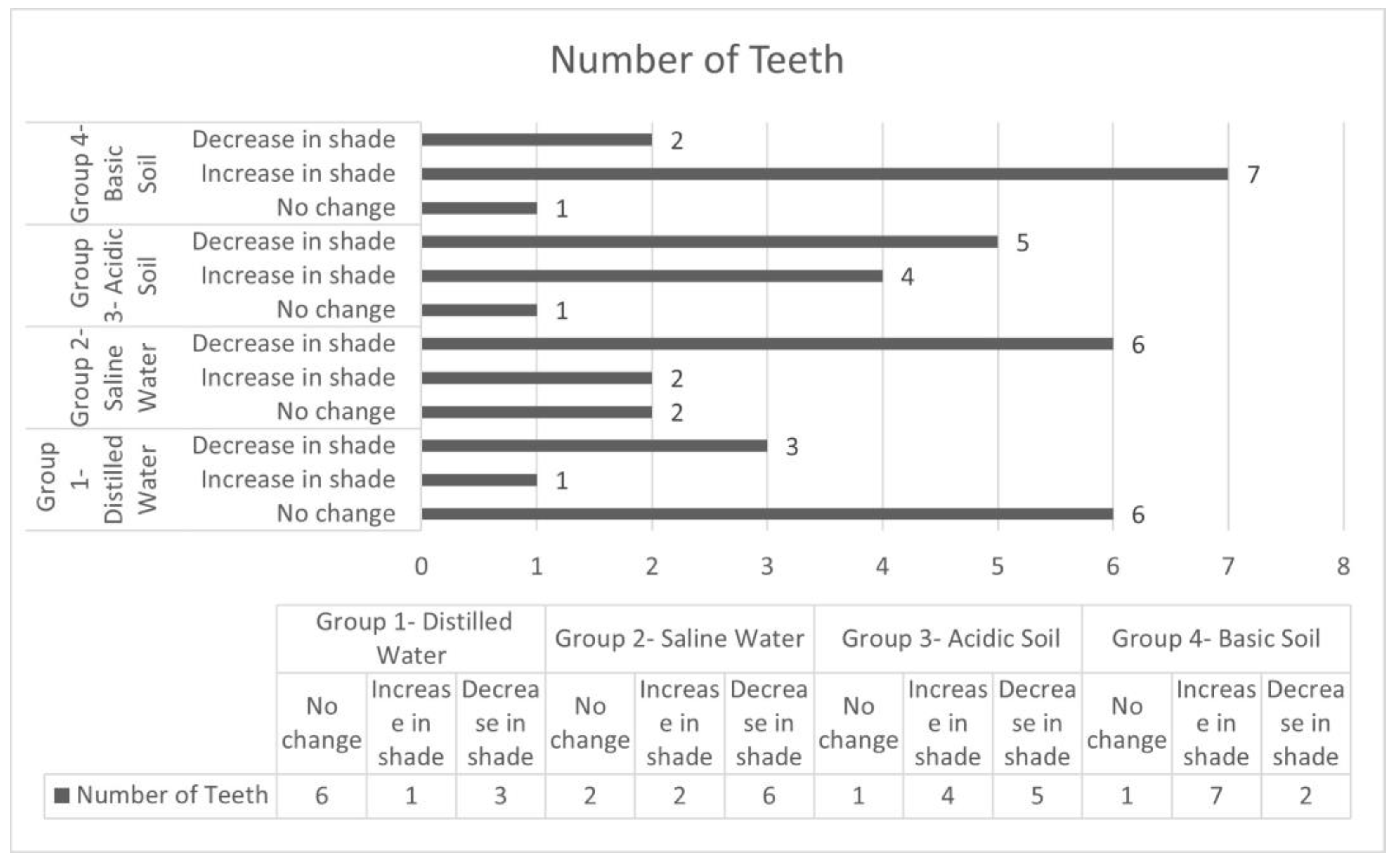 Forensicsci 05 00012 g002