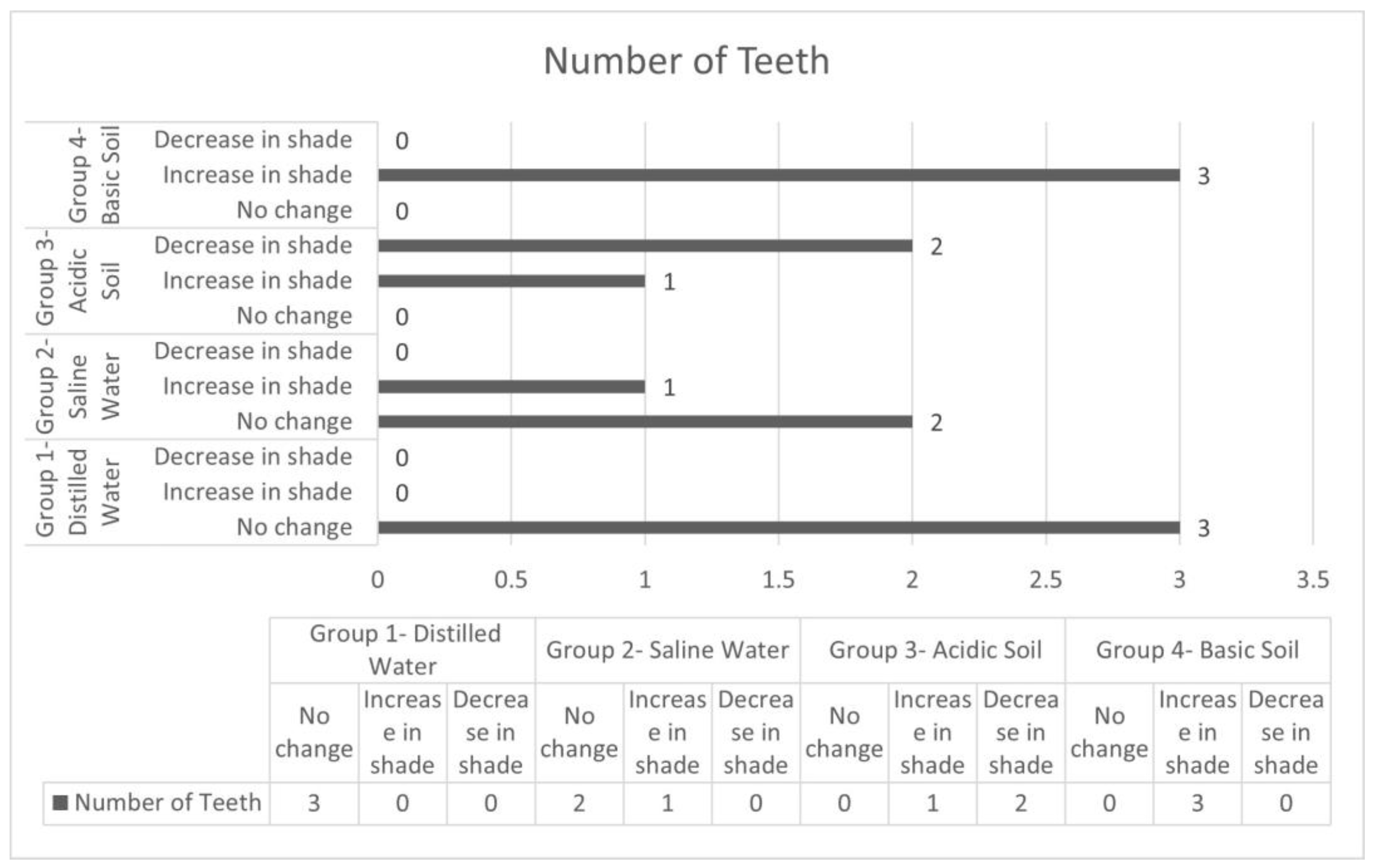 Forensicsci 05 00012 g003