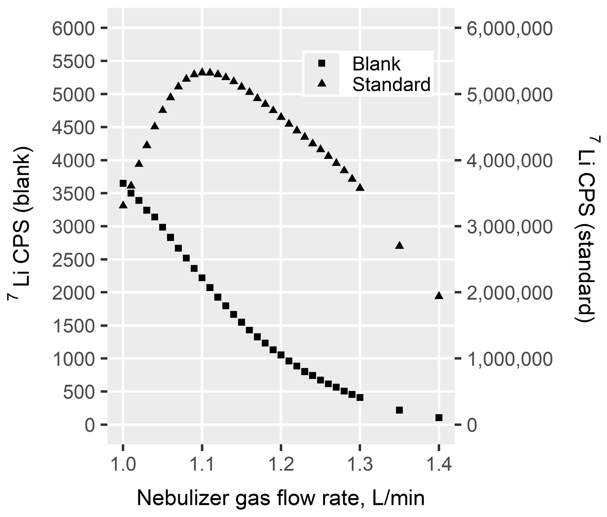 Forensicsci 05 00022 g001
