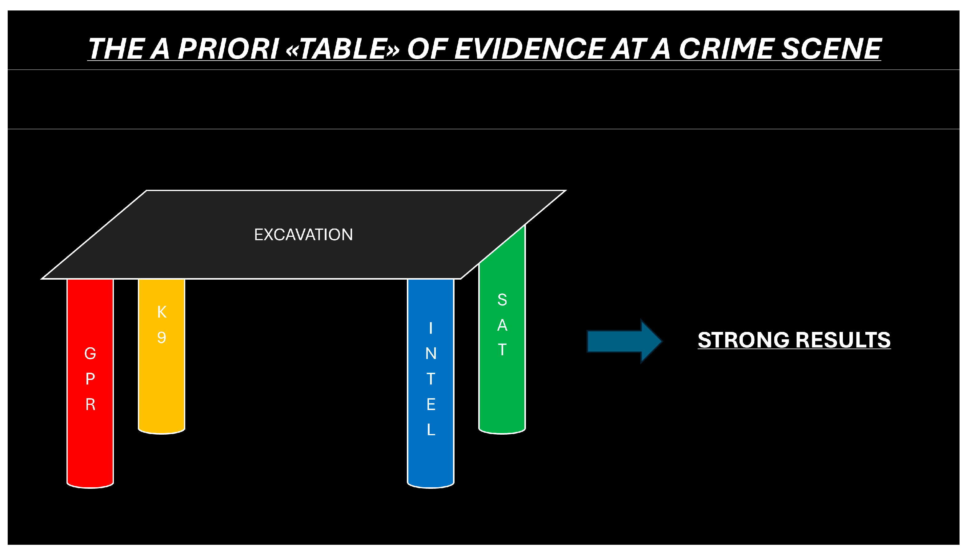 Forensicsci 05 00034 g006