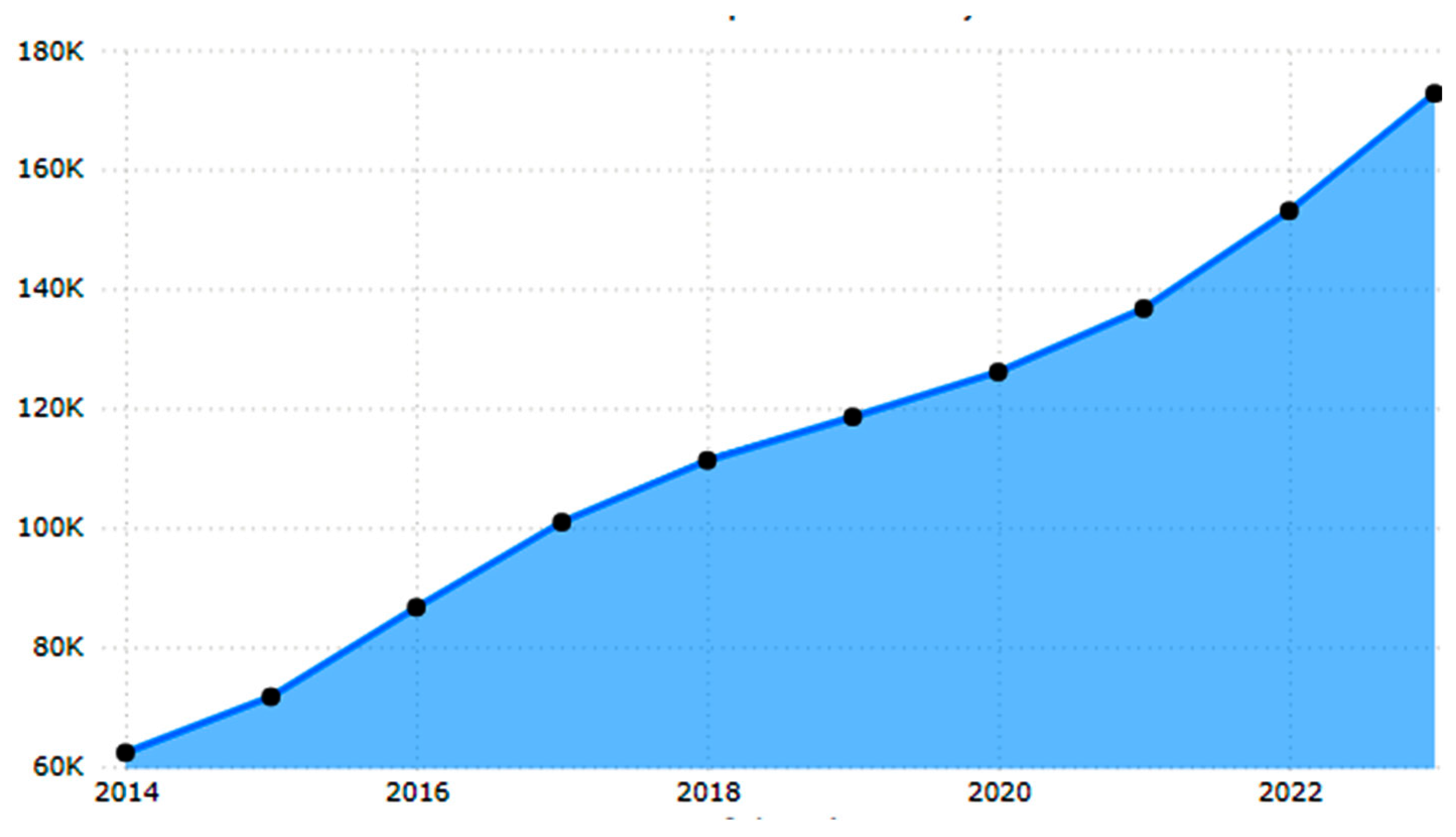 Forensicsci 05 00036 g001 Forensicsci 05 00036 g001