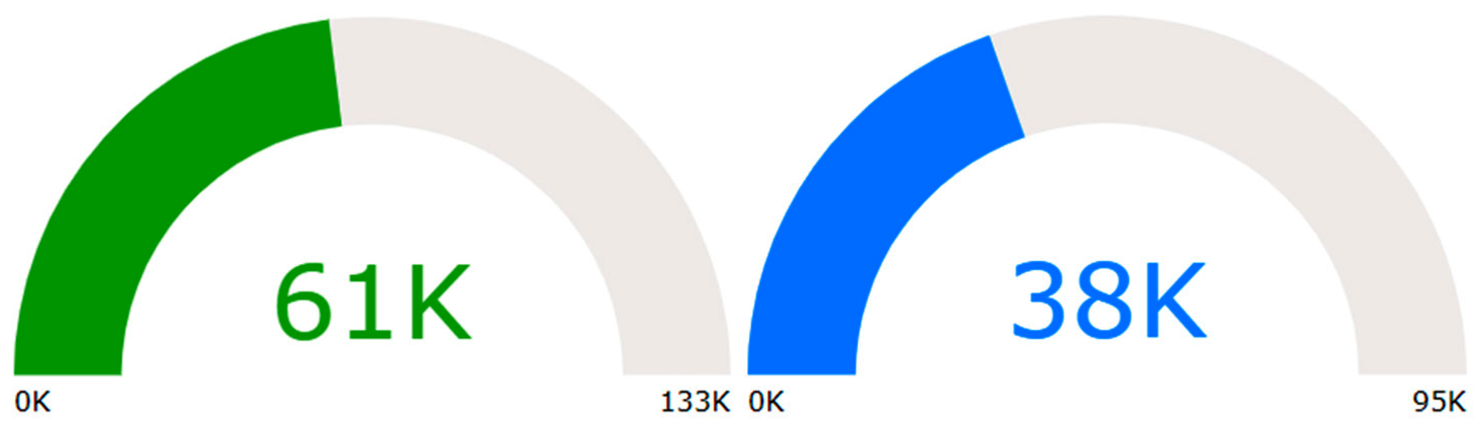 Forensicsci 05 00036 g004 Forensicsci 05 00036 g004