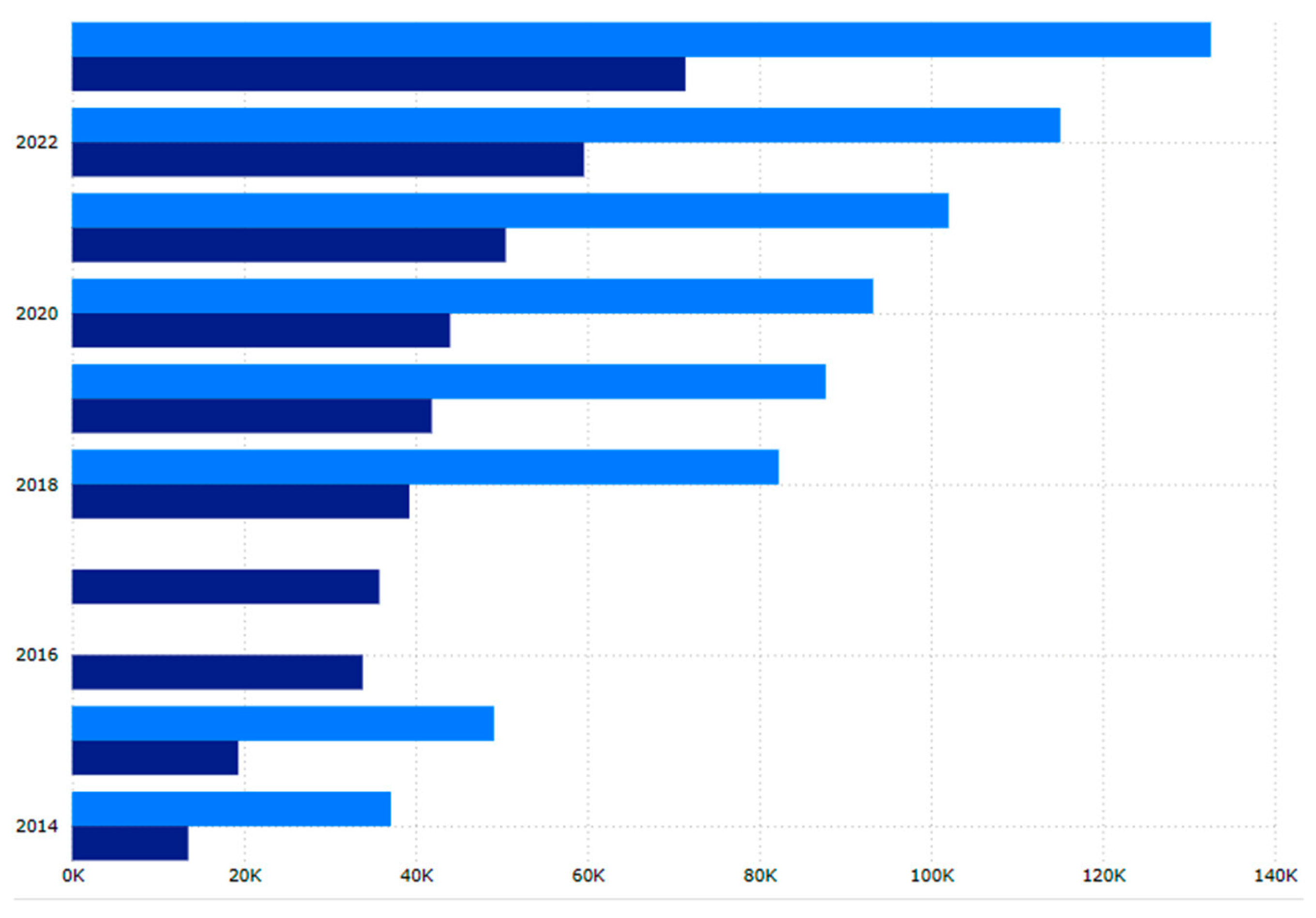 Forensicsci 05 00036 g005 Forensicsci 05 00036 g005