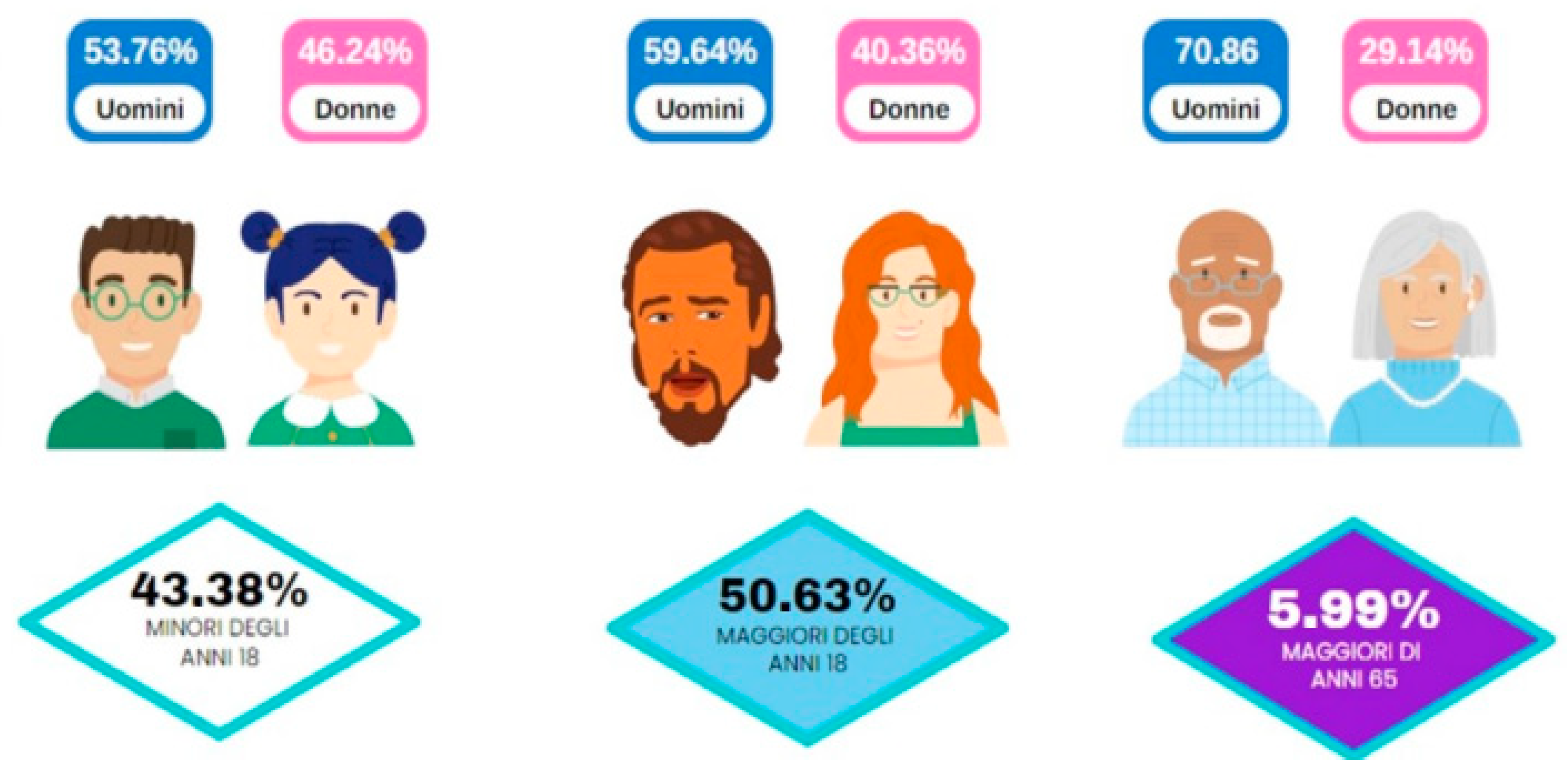 Forensicsci 05 00036 g006 Forensicsci 05 00036 g006