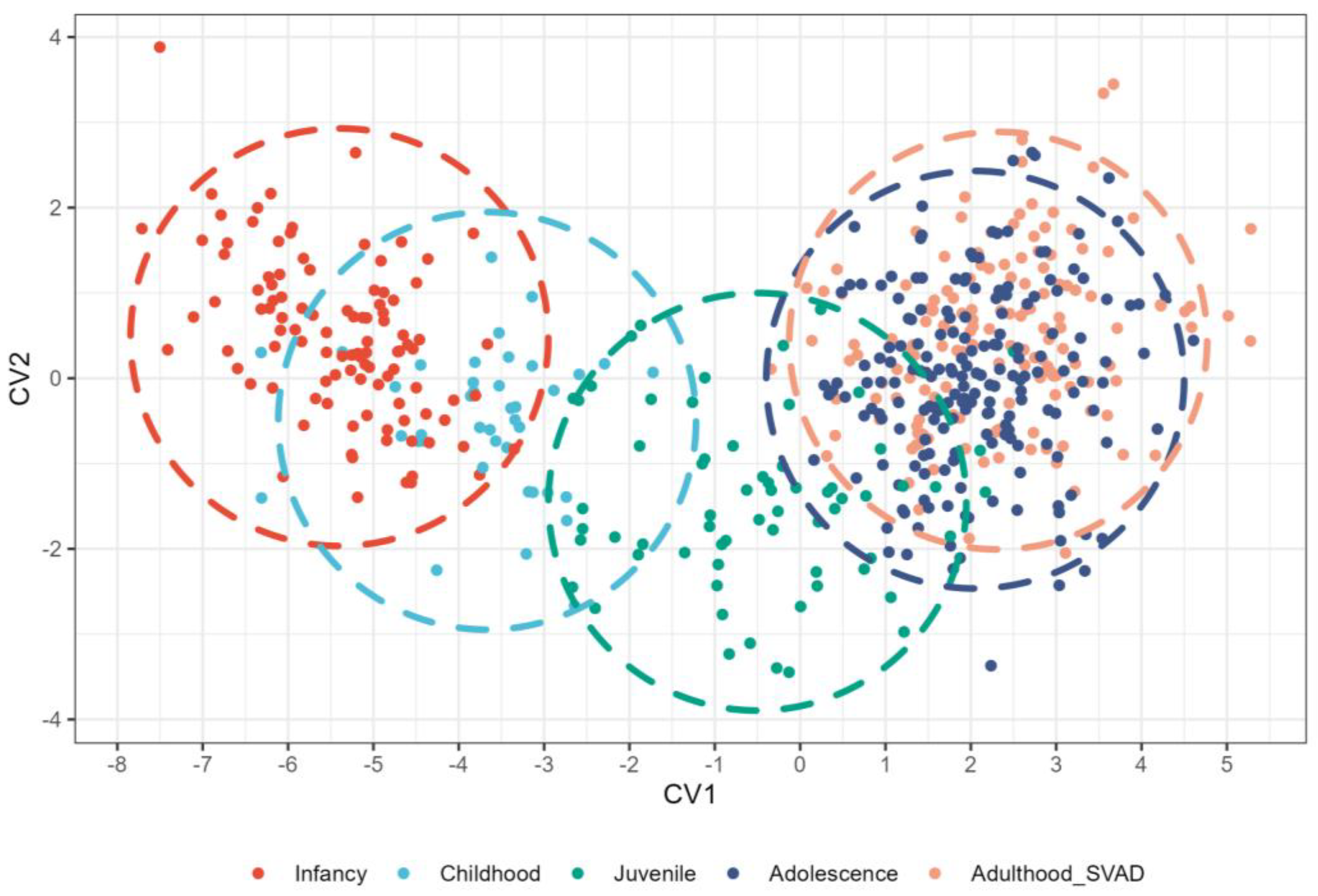 Forensicsci 05 00043 g003