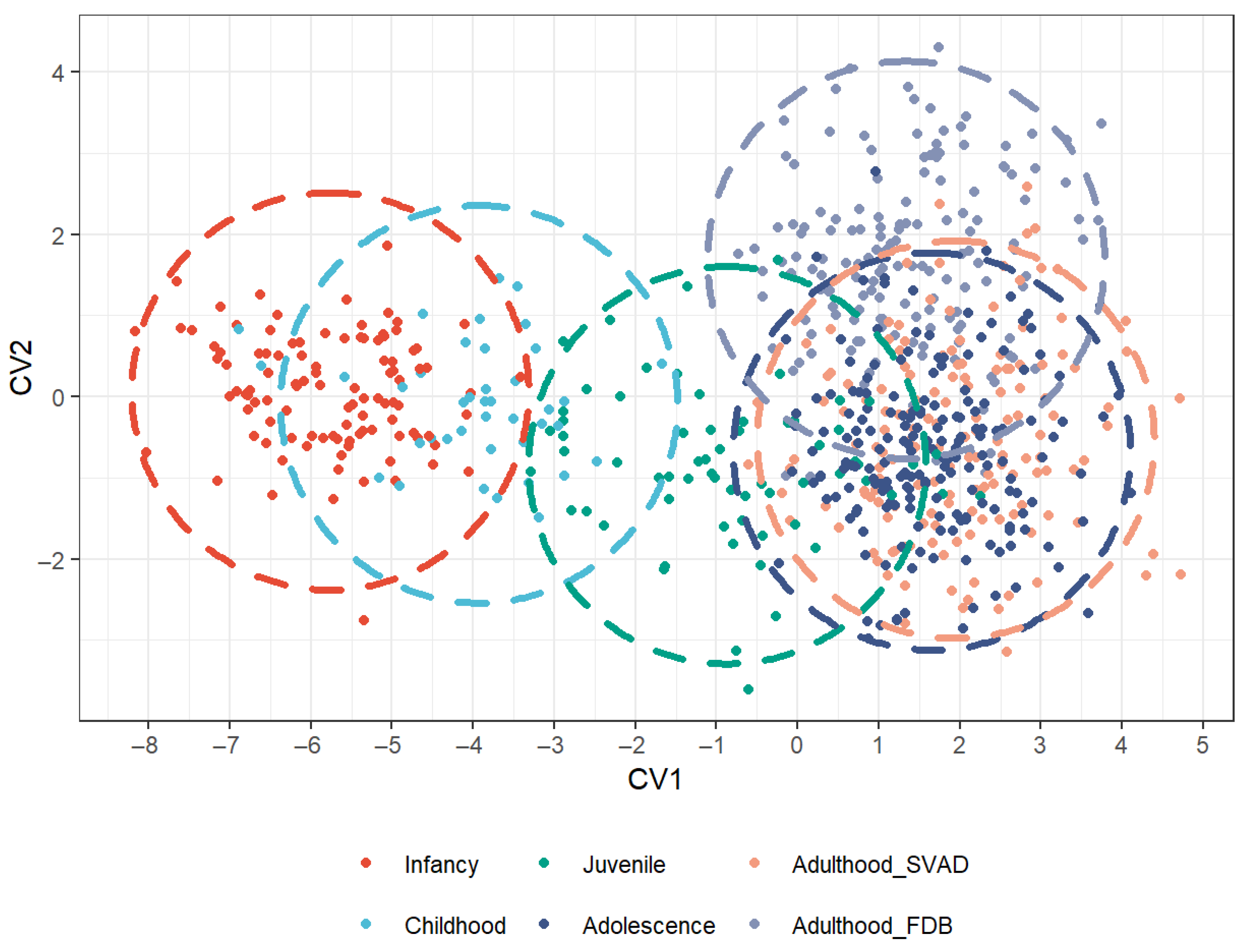 Forensicsci 05 00043 g004