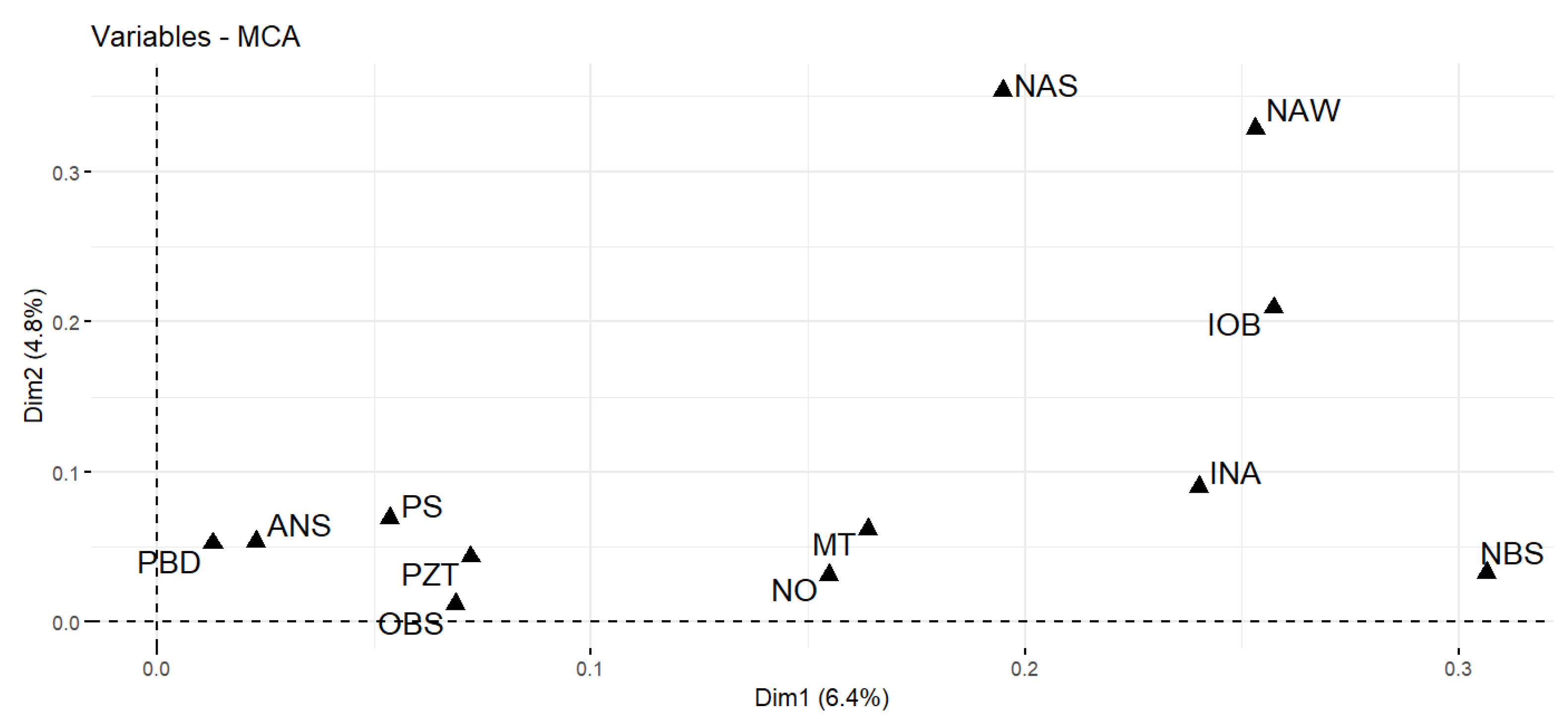 Forensicsci 05 00045 g003