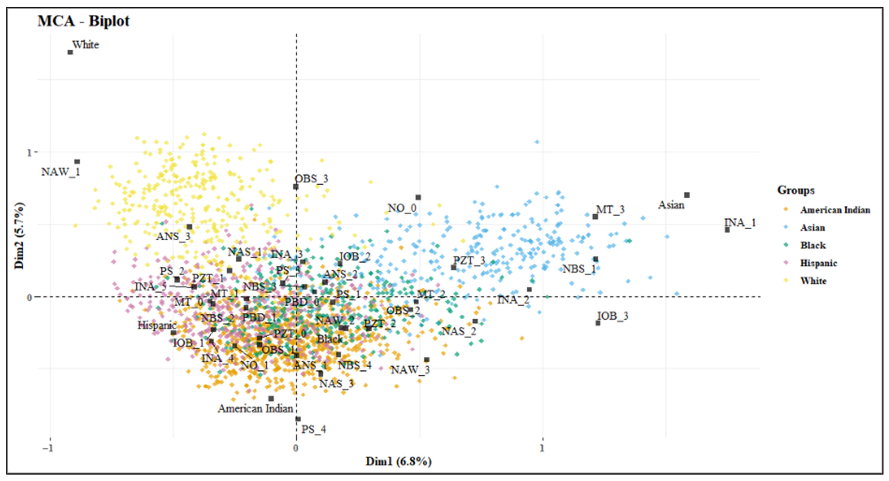 Forensicsci 05 00045 g004
