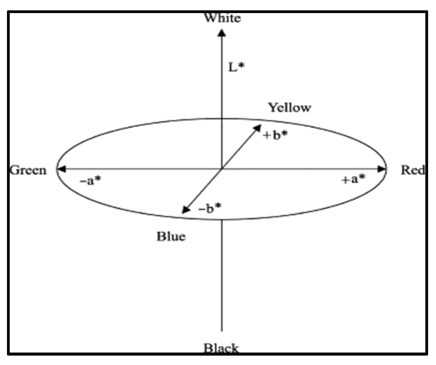 Forensicsci 05 00077 g002