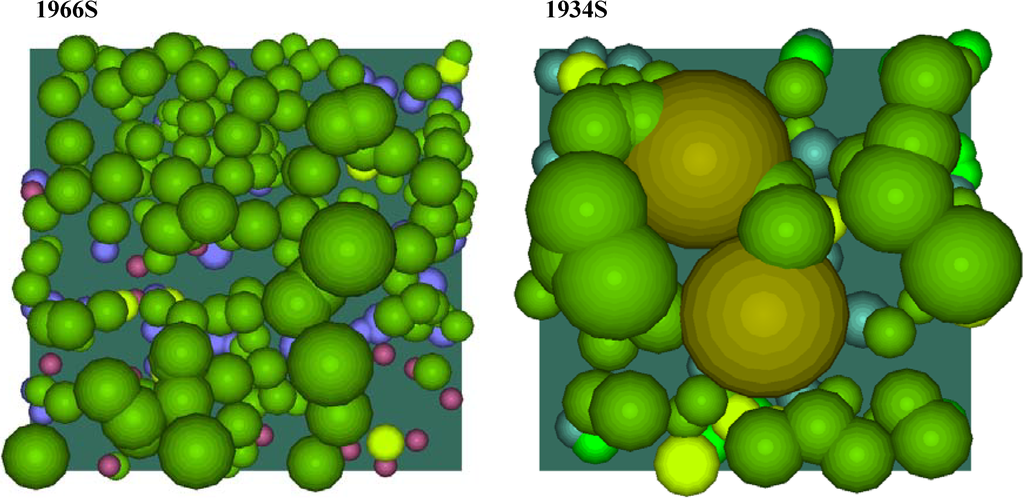 Forests 01 00004 g007a 1024