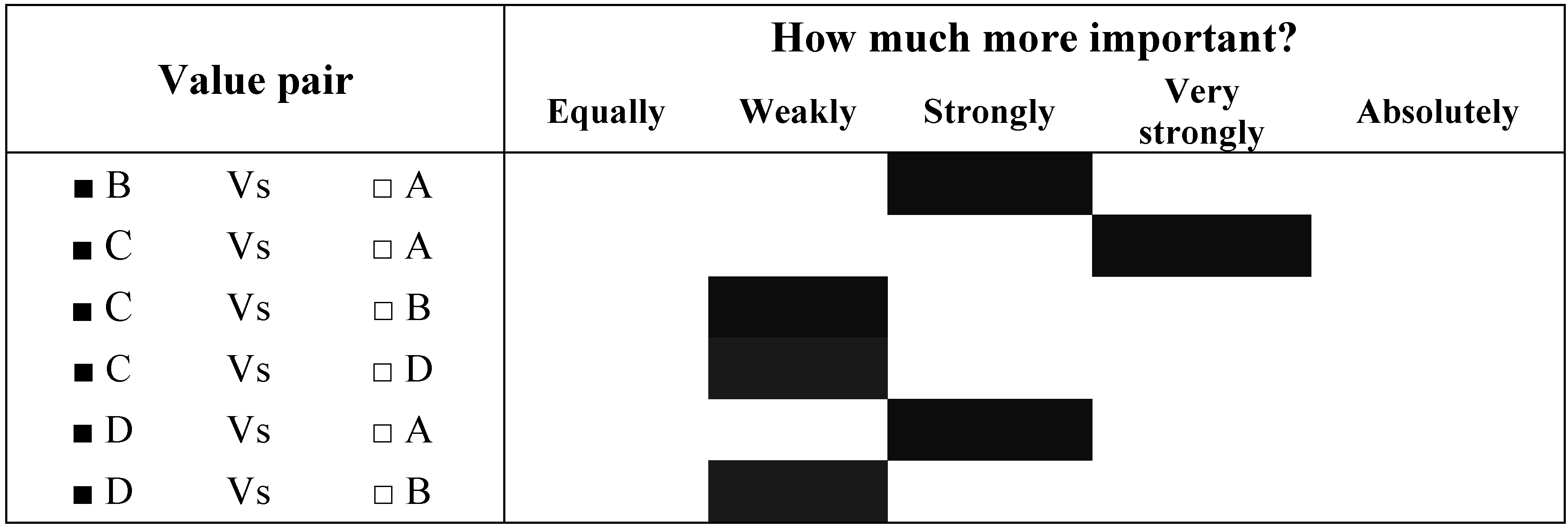 Forests 01 00099 g001