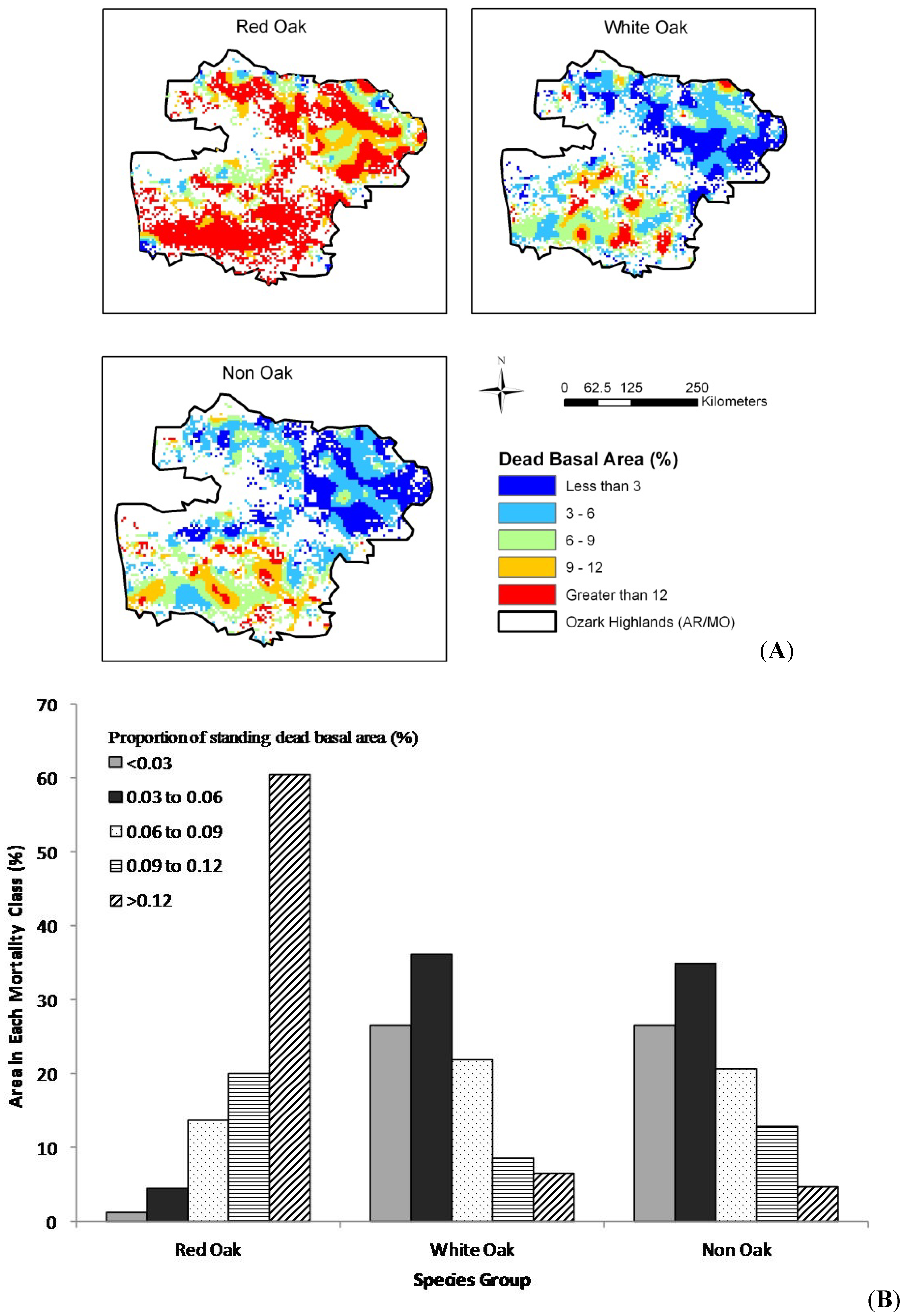 Forests 03 00614 g004