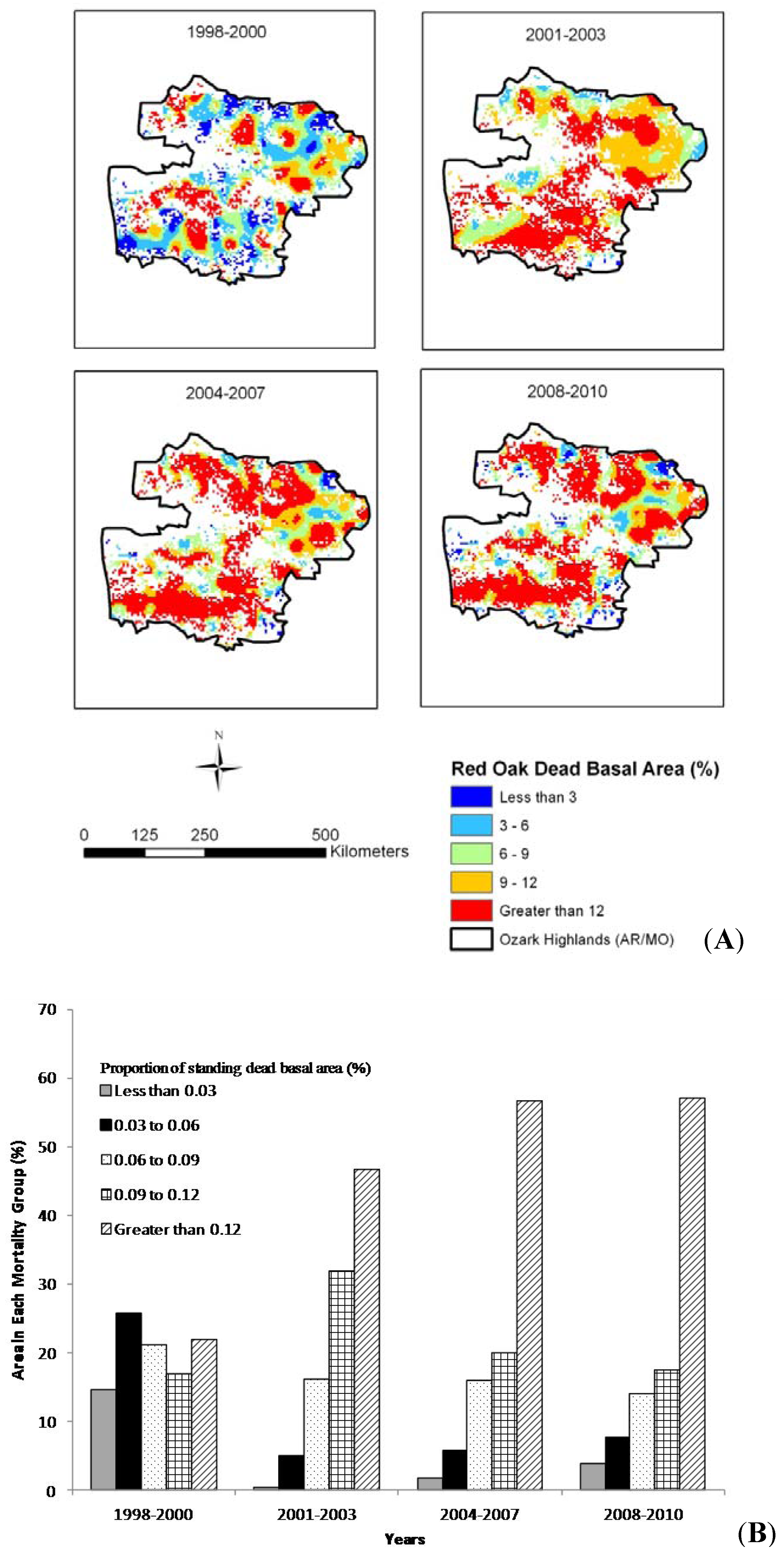 Forests 03 00614 g005