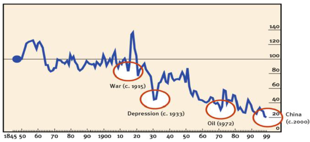 Forests 04 00234 g001 1024
