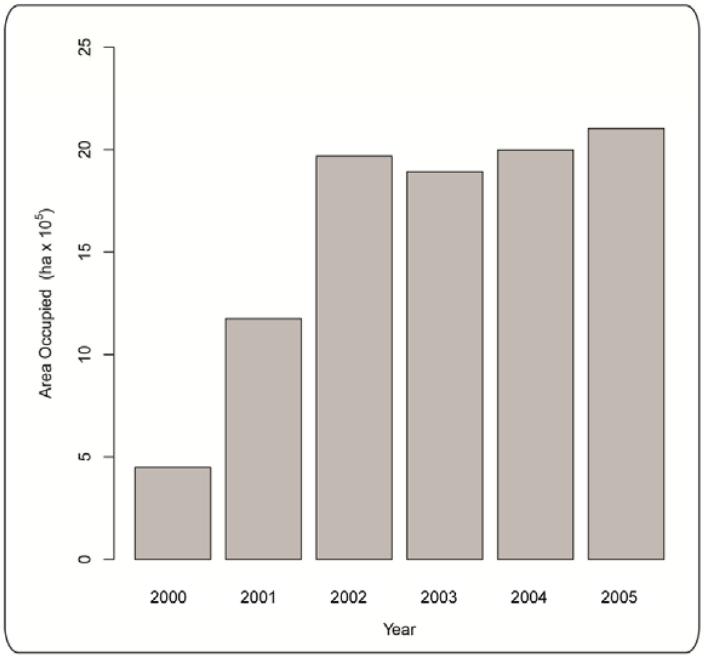 Forests 04 00279 g003 1024