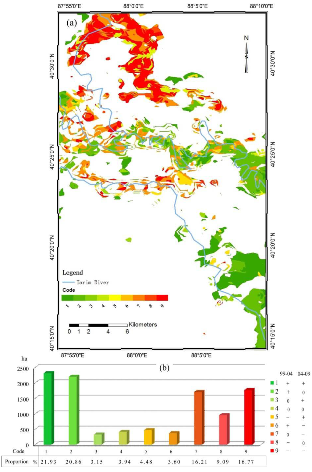 Forests 05 00134 g006 1024