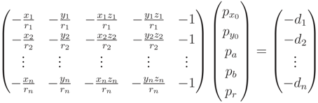 Forests 05 01069 i035