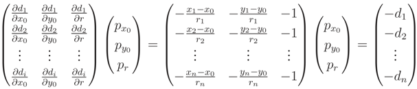 Forests 05 01069 i042