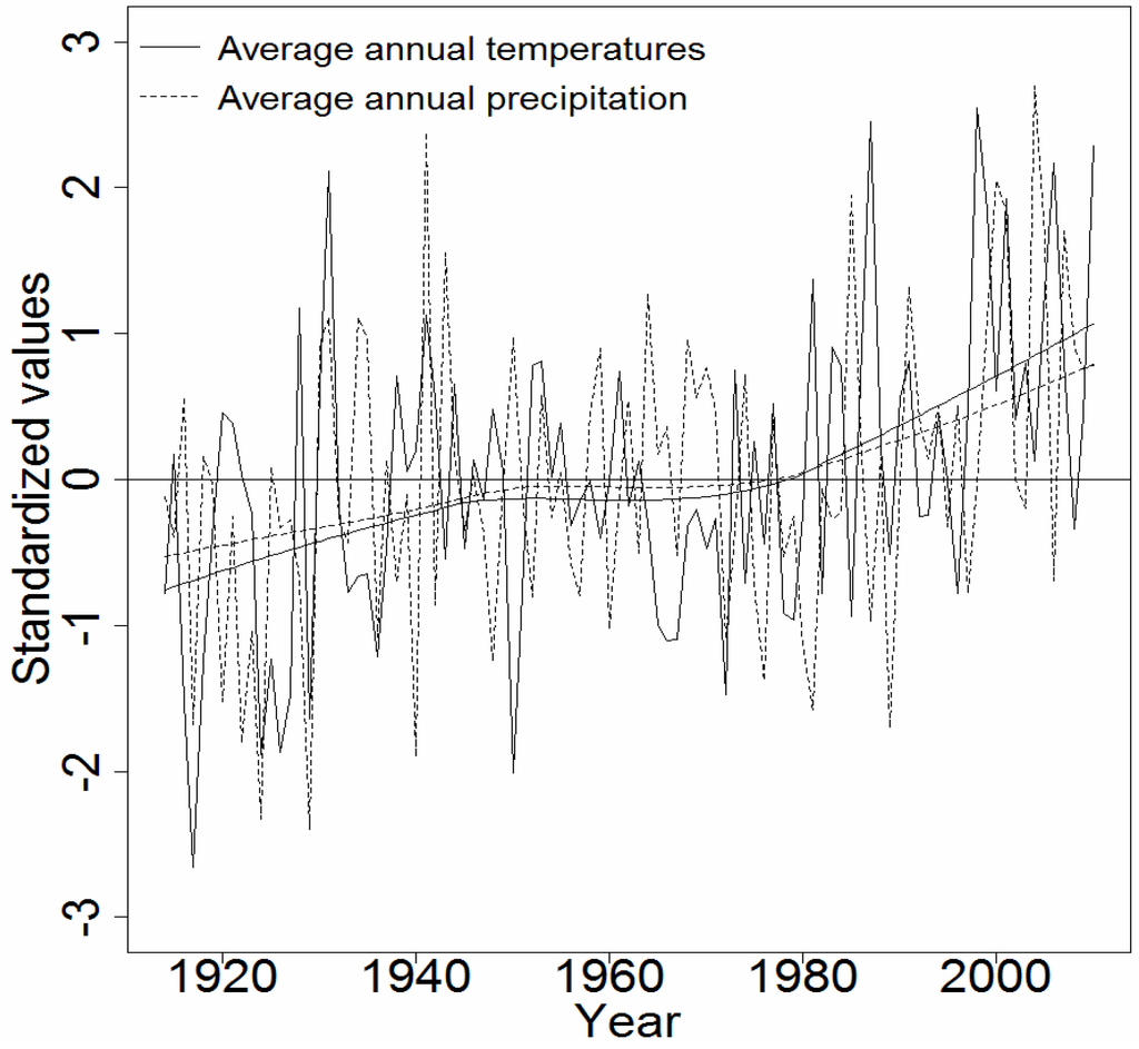 Forests 05 01163 g001 1024