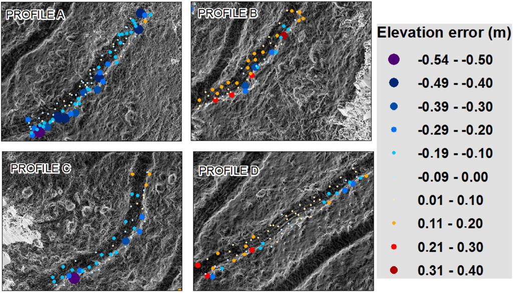 Forests 05 01212 g002 1024
