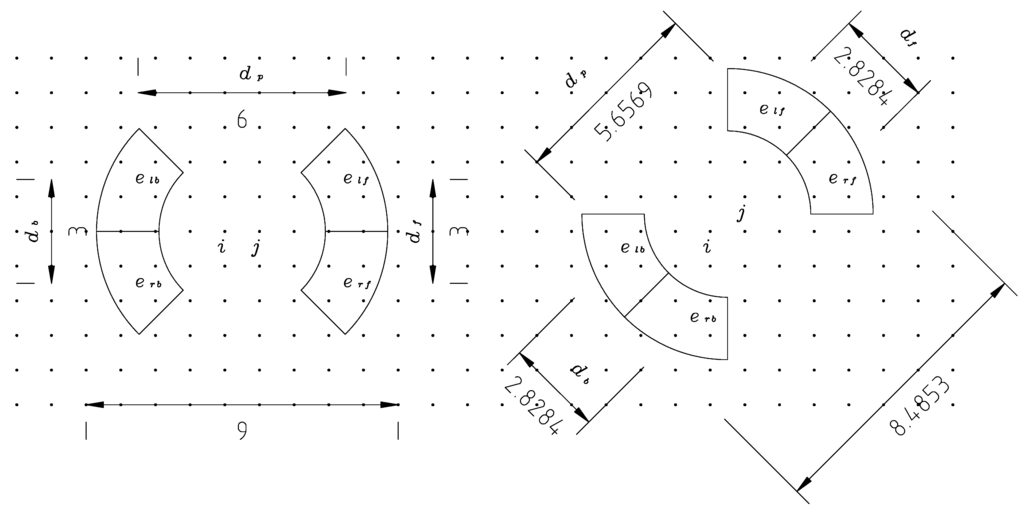 Forests 05 02327 g001 1024
