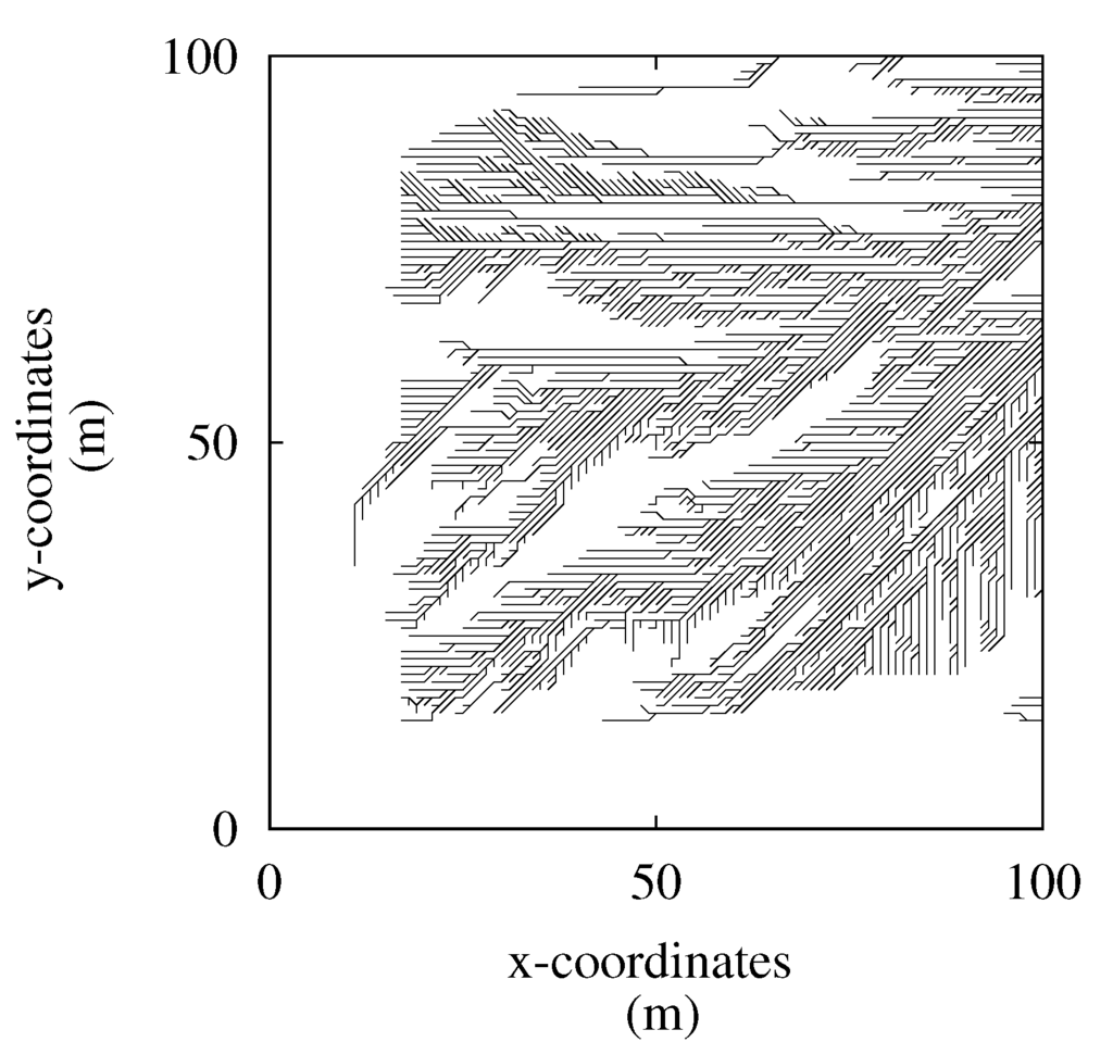 Forests 05 02327 g003 1024
