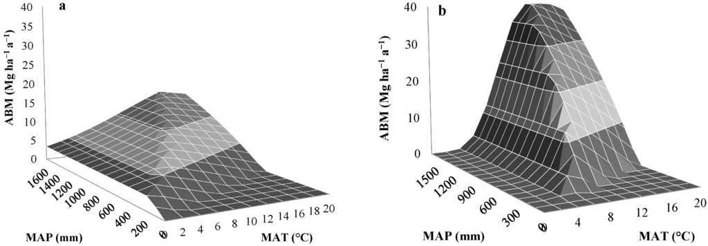 Forests 05 02521 g004 1024