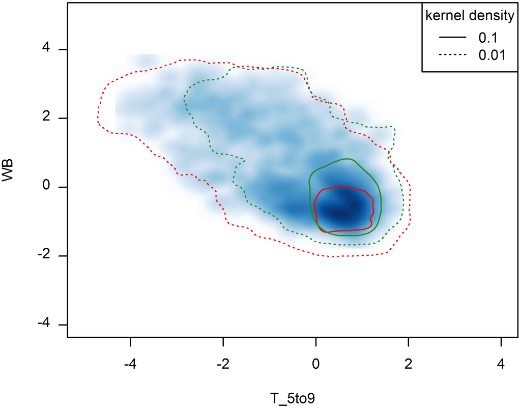 Forests 05 02626 g004 1024