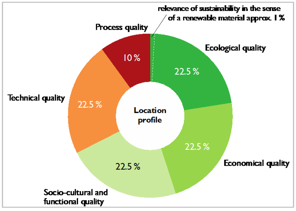 Forests 05 02647 g002 1024