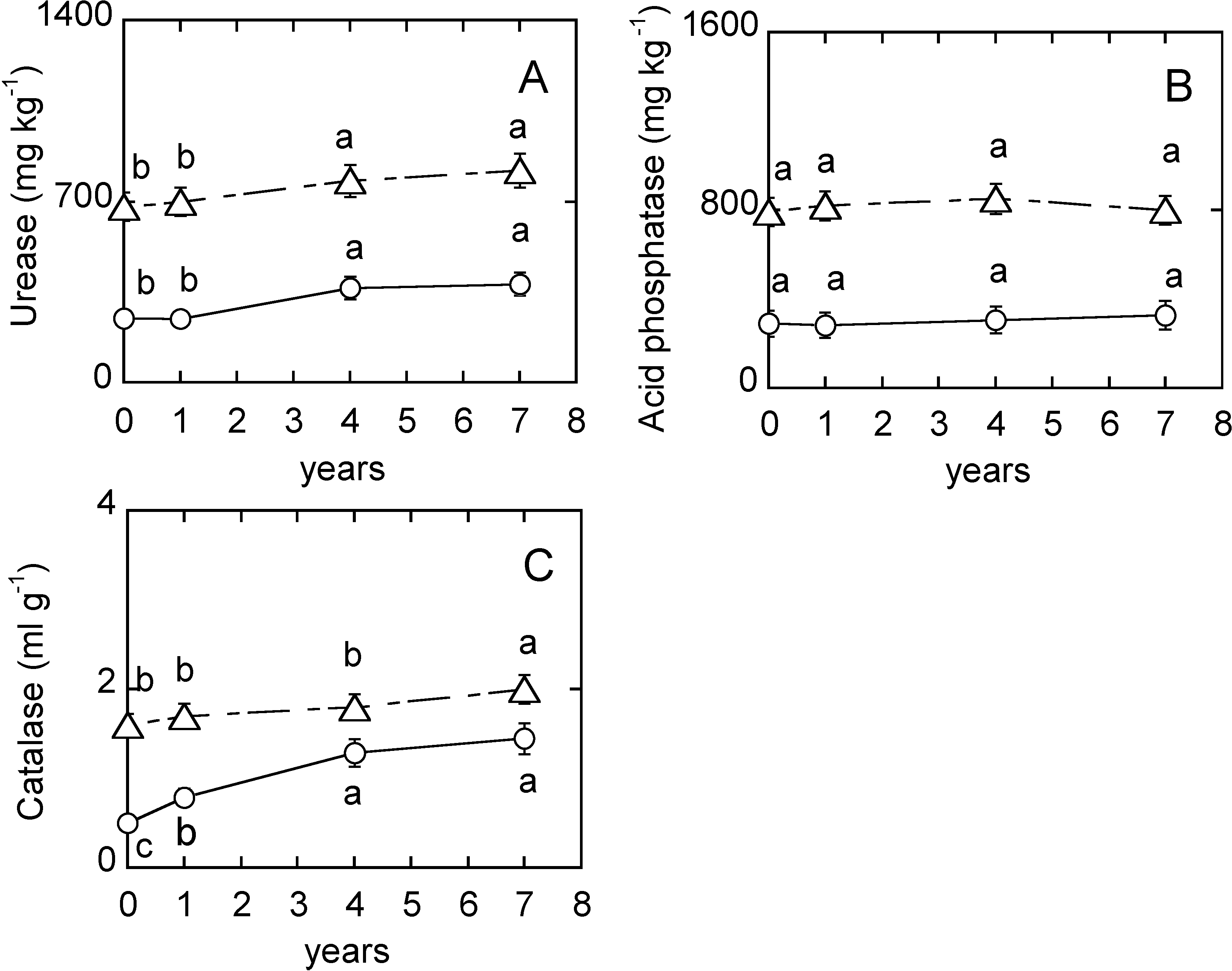 Forests 05 02947 g003