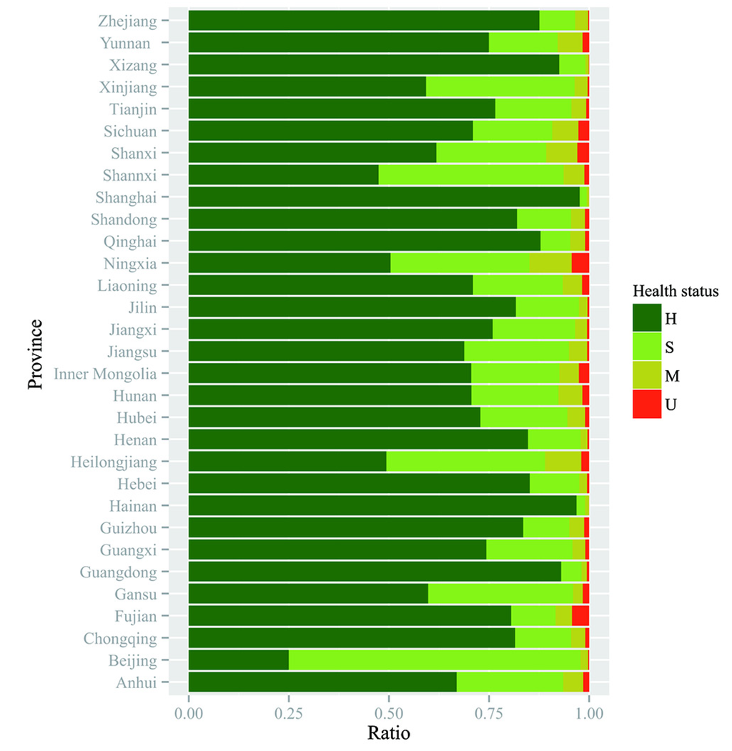 Forests 06 00809 g001 1024