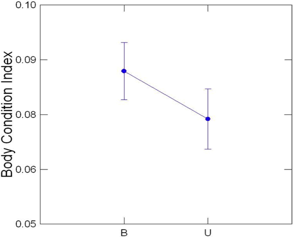 Forests 06 00827 g003 1024