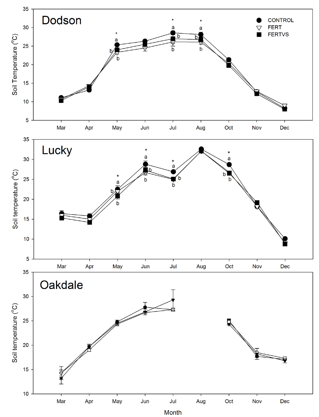 Forests 06 01061 g001 1024