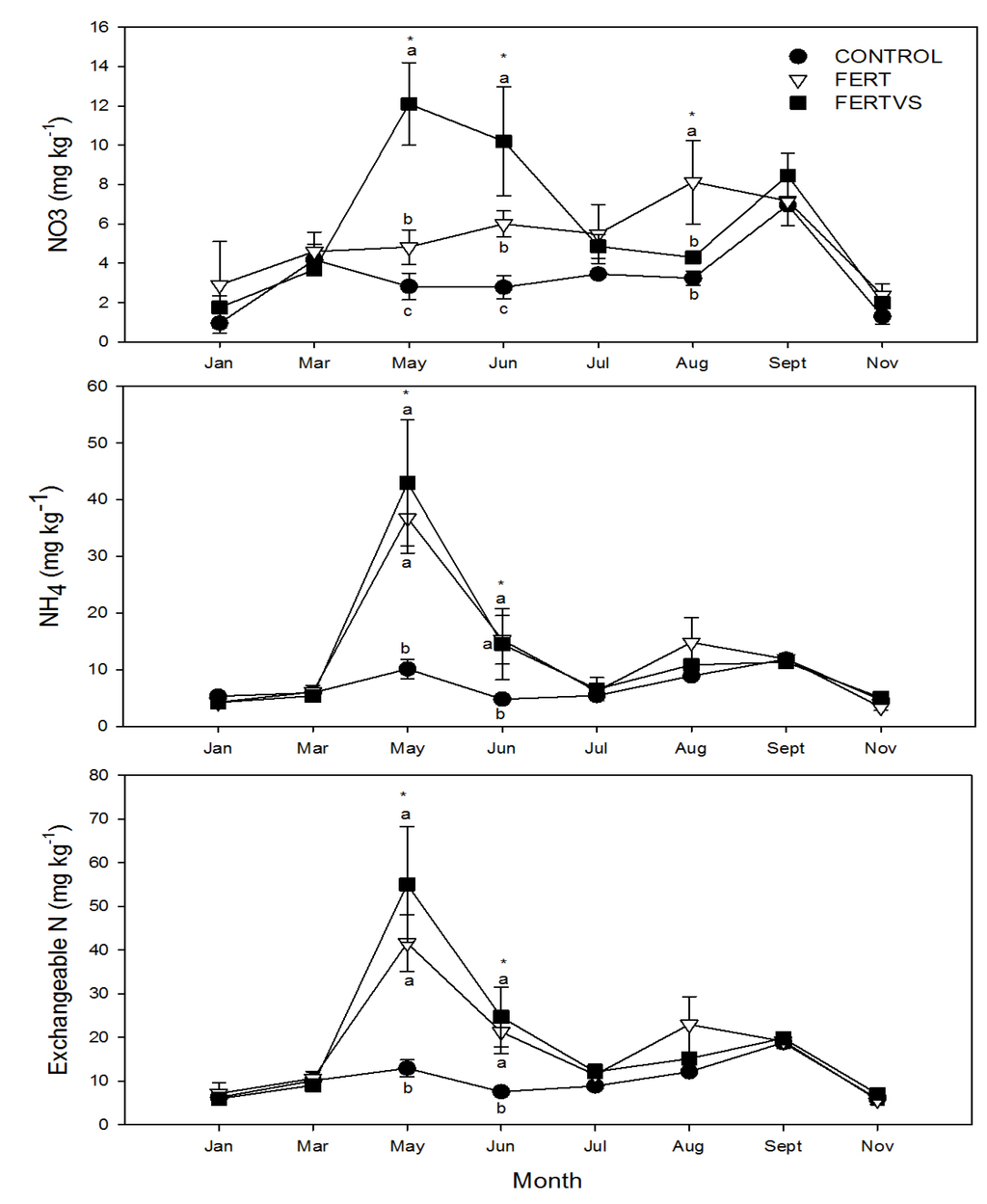 Forests 06 01061 g003 1024