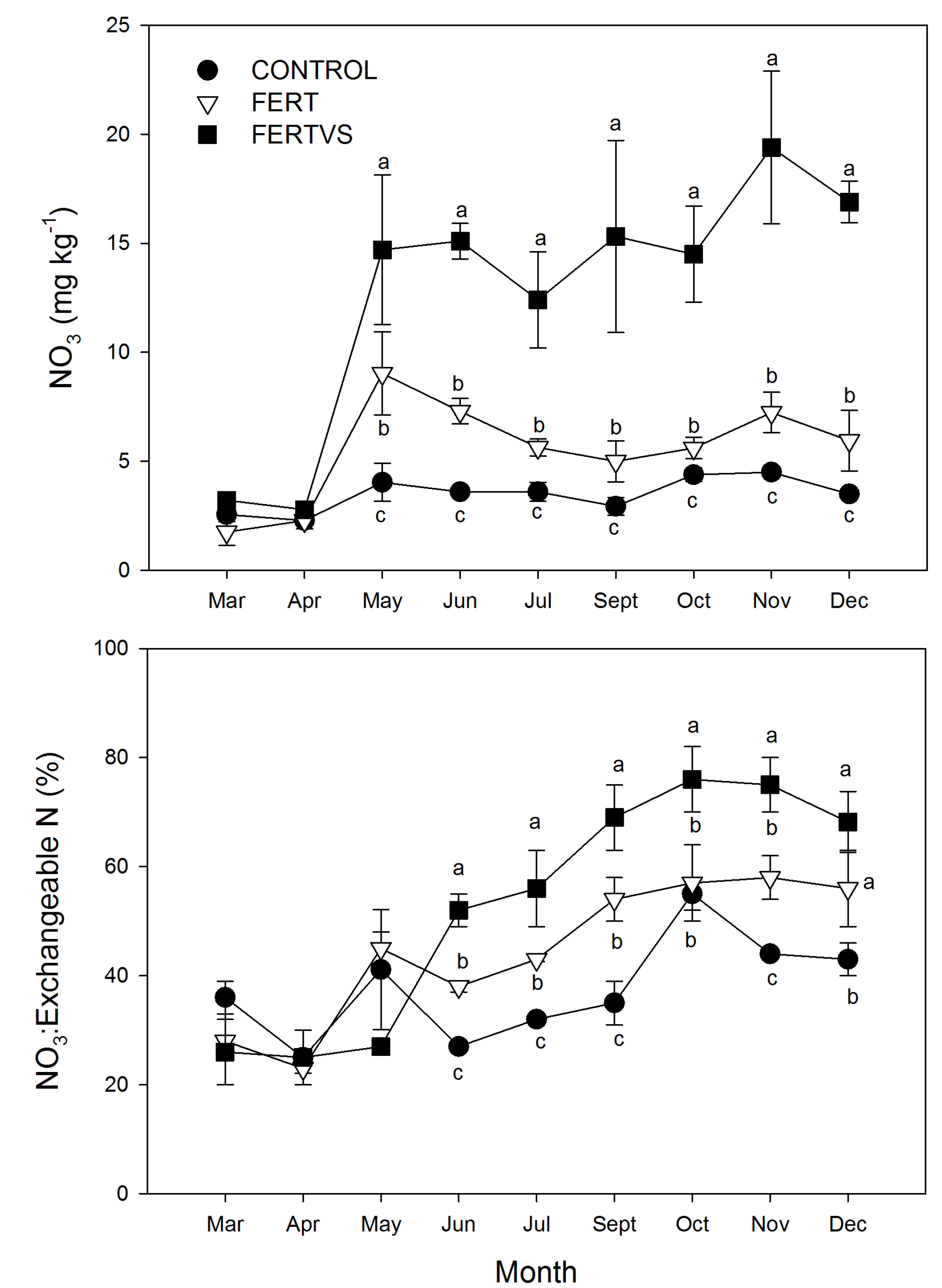 Forests 06 01061 g004