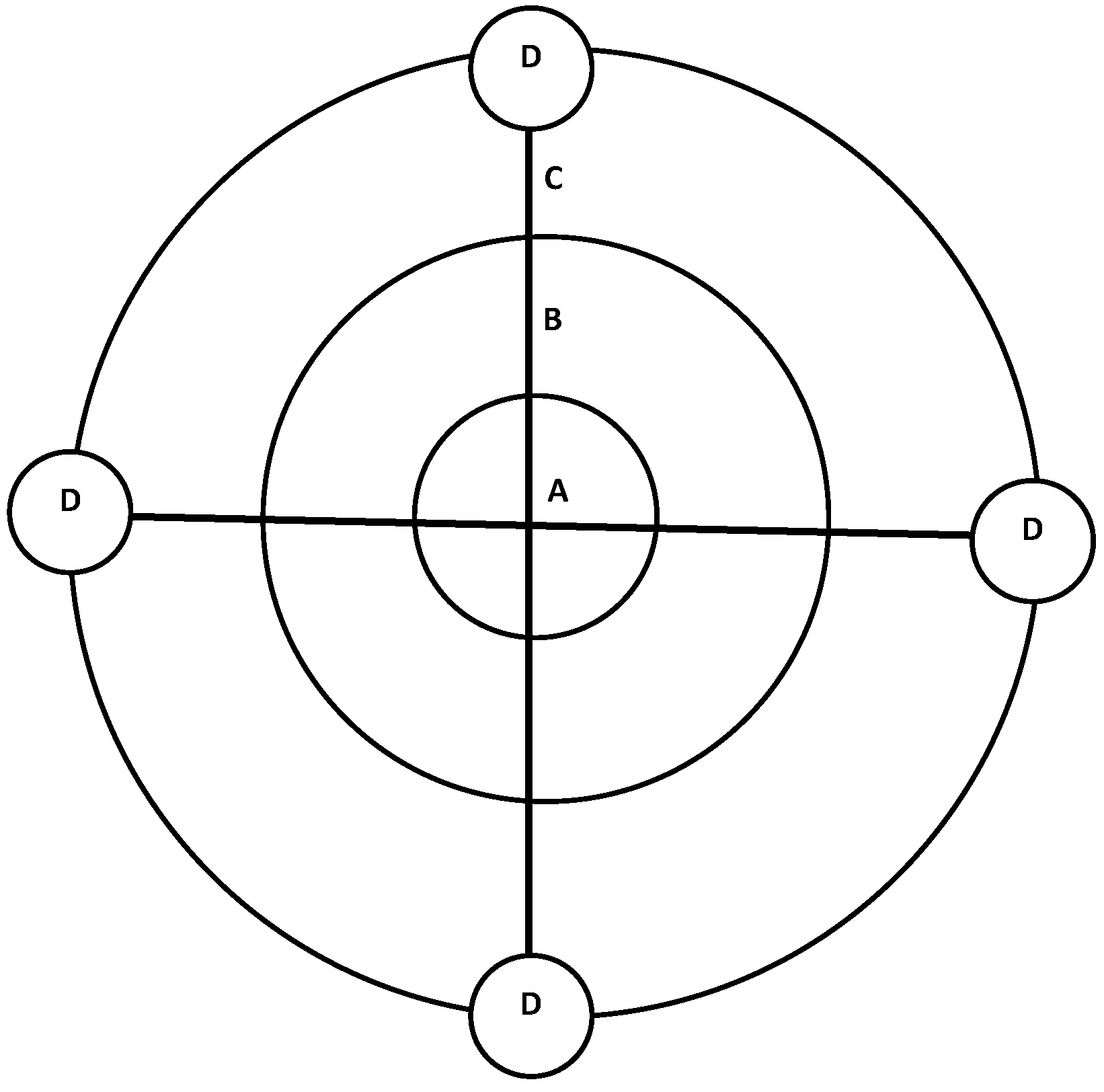 Forests 06 01157 g002