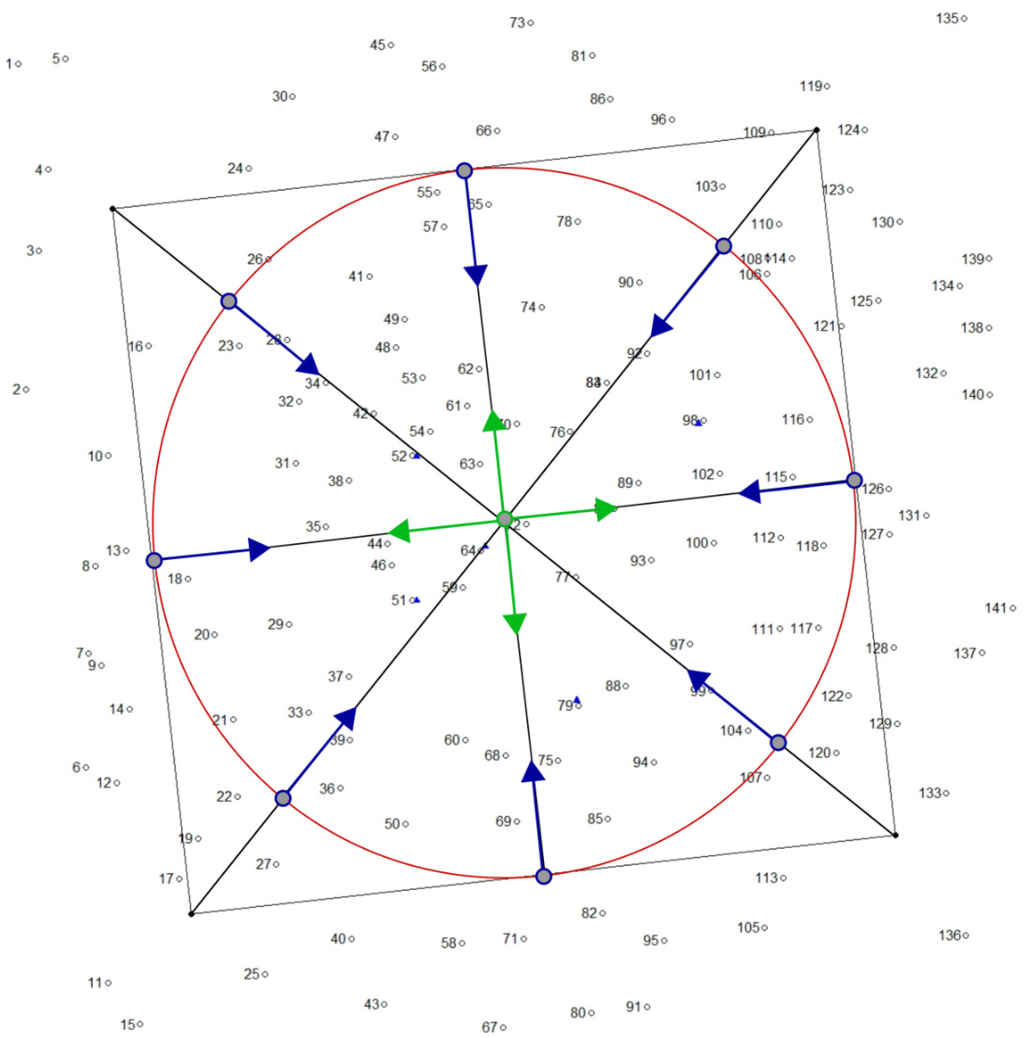 Forests 06 01179 g004 1024