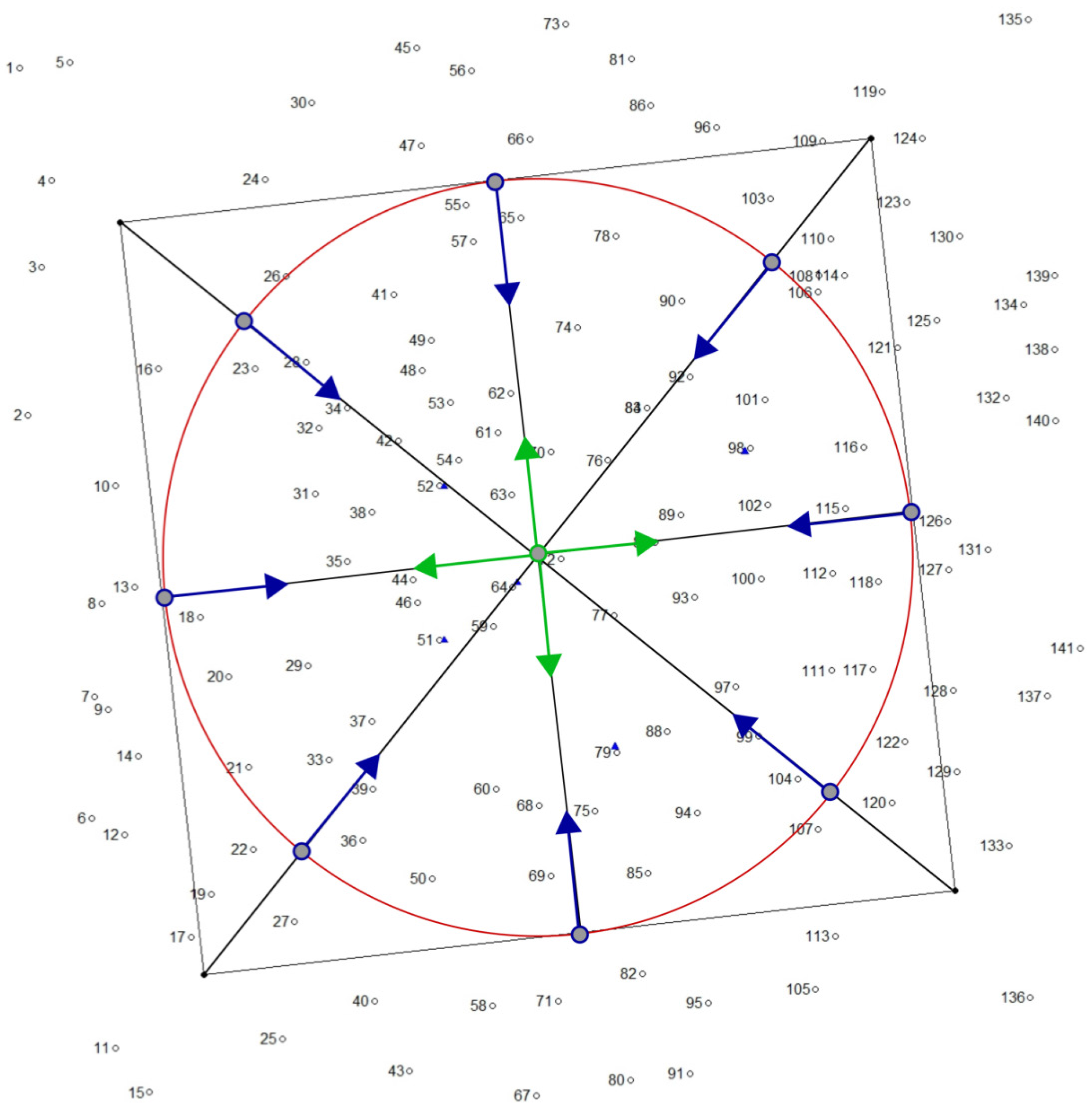 Forests 06 01179 g004