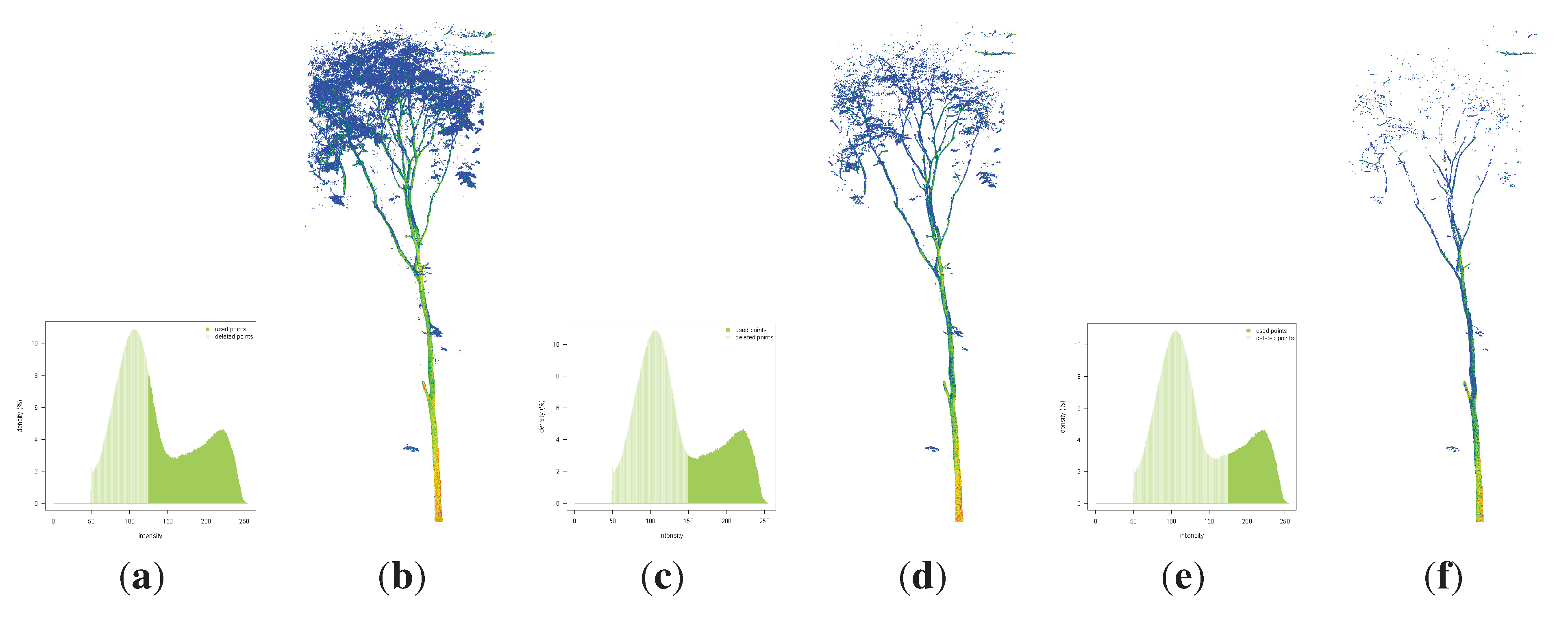 Forests 06 01274 g001
