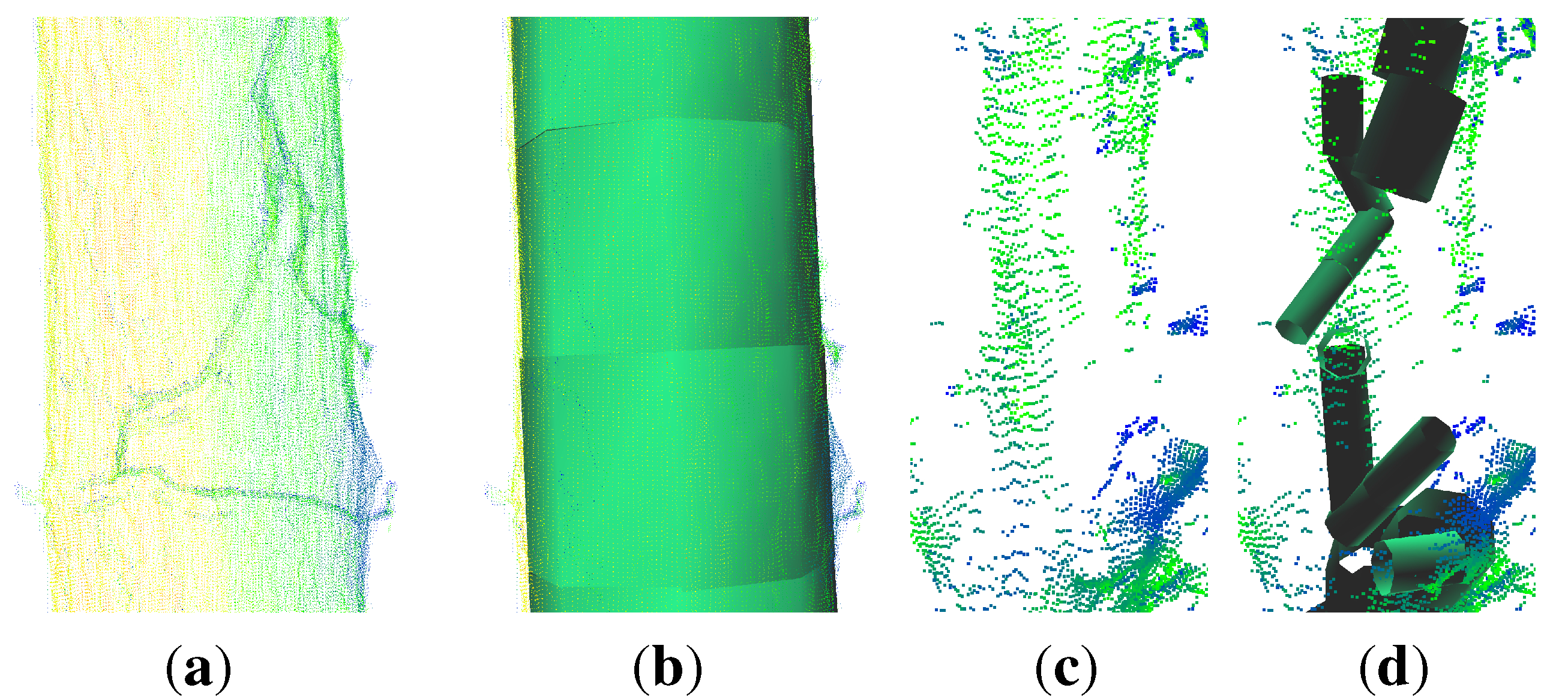 Forests 06 01274 g003