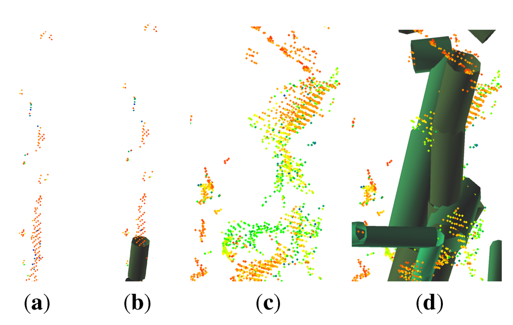 Forests 06 01274 g013 1024