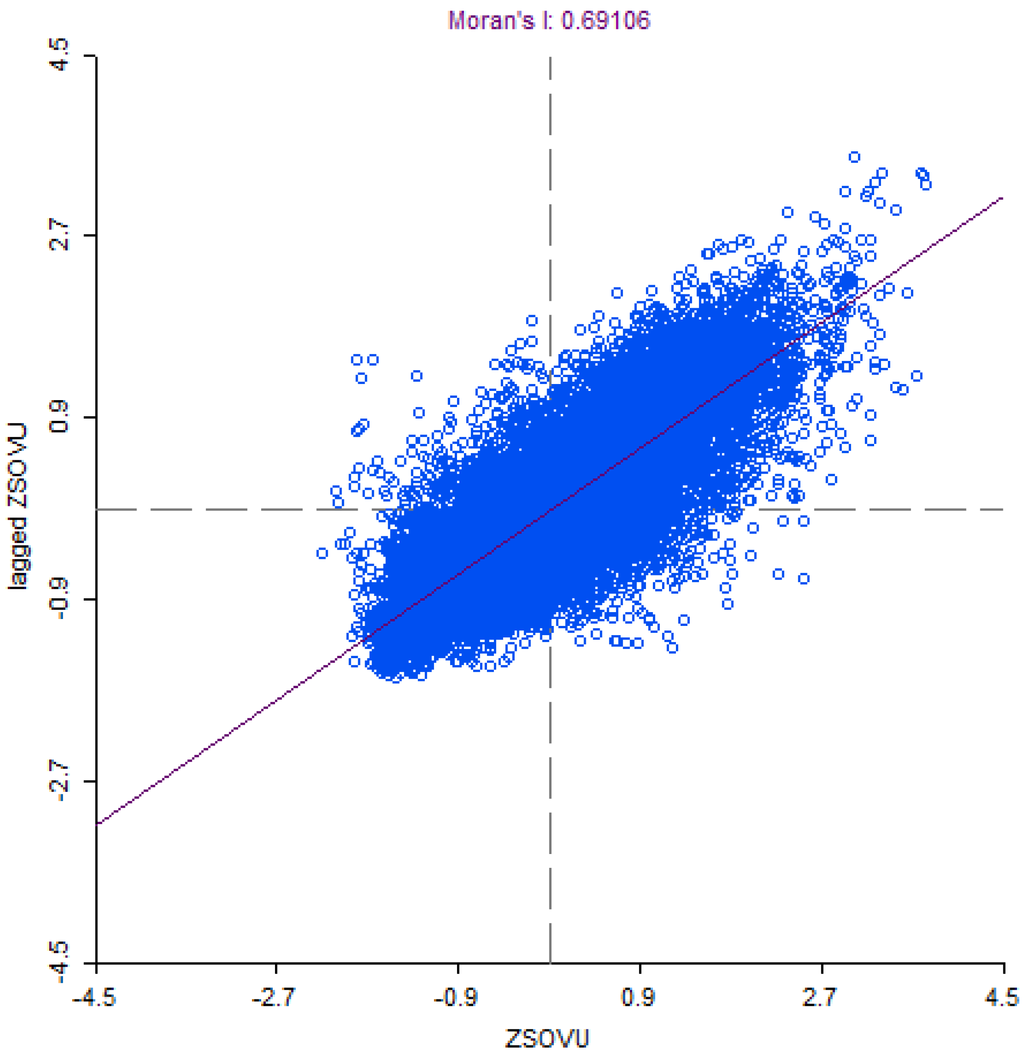 Forests 06 01397 g002 1024
