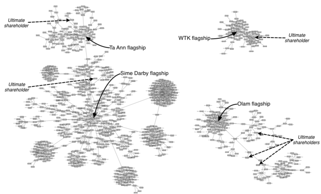 Forests 06 01454 g002 1024