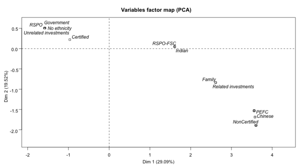 Forests 06 01454 g004 1024