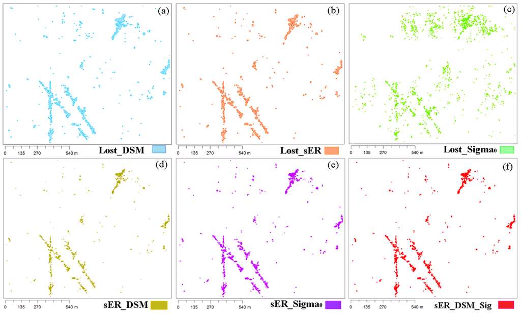 Forests 06 01613 g003 1024