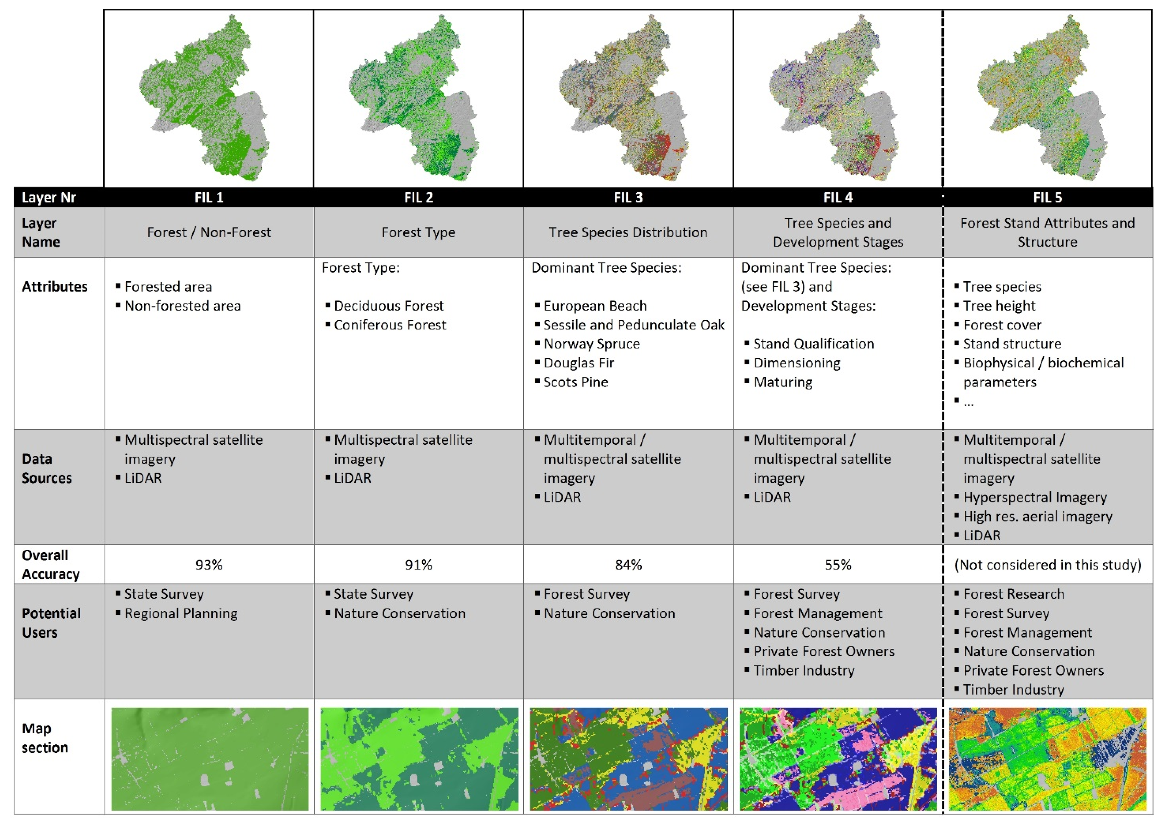 Forests 06 01982 g009