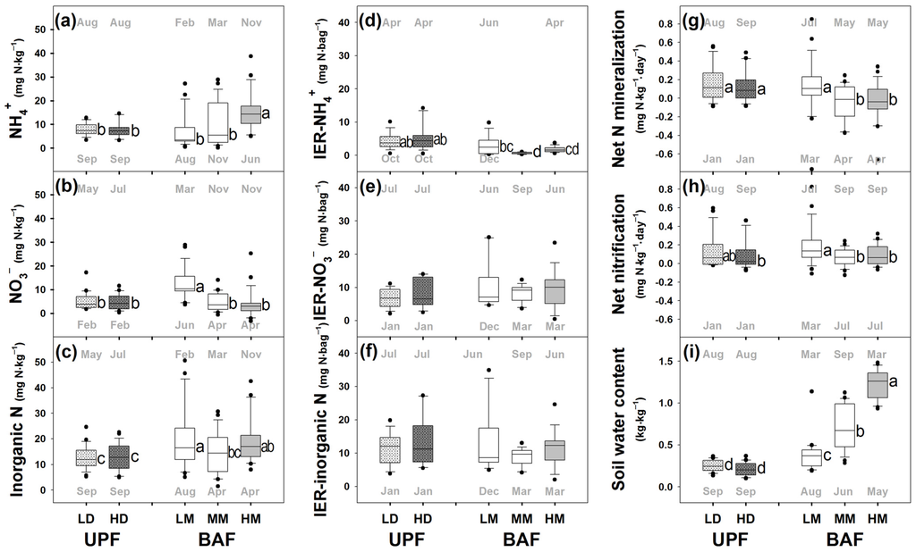 Forests 06 02941 g001 1024