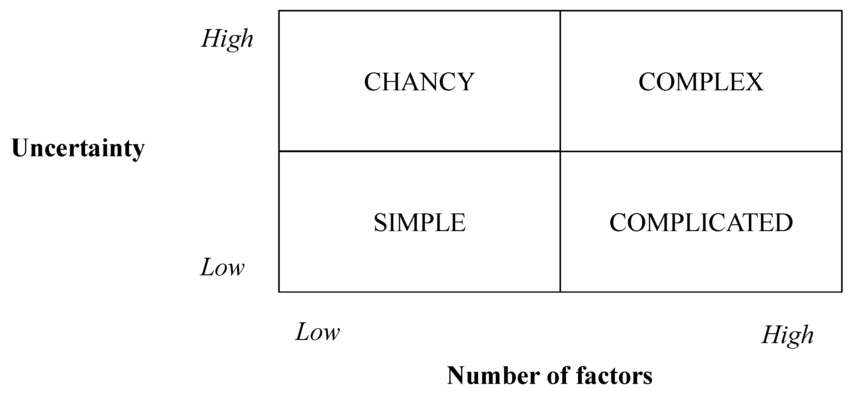 Forests 06 03237 g002